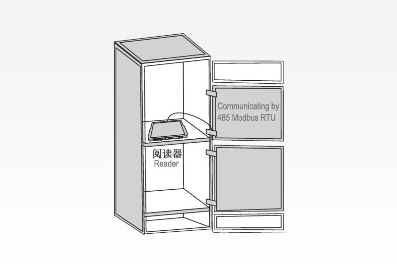 环网柜测温方案